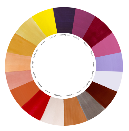 Ambassade Color Limoges Porcelain Sugar Bowl with Ornamental Border Motif & Smooth Glazed Finish