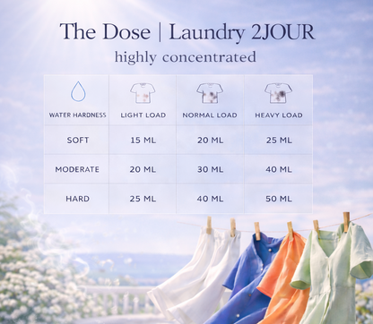Fine Fragrance Laundry Detergent | Universal